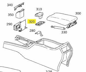 Arm rest cover Model