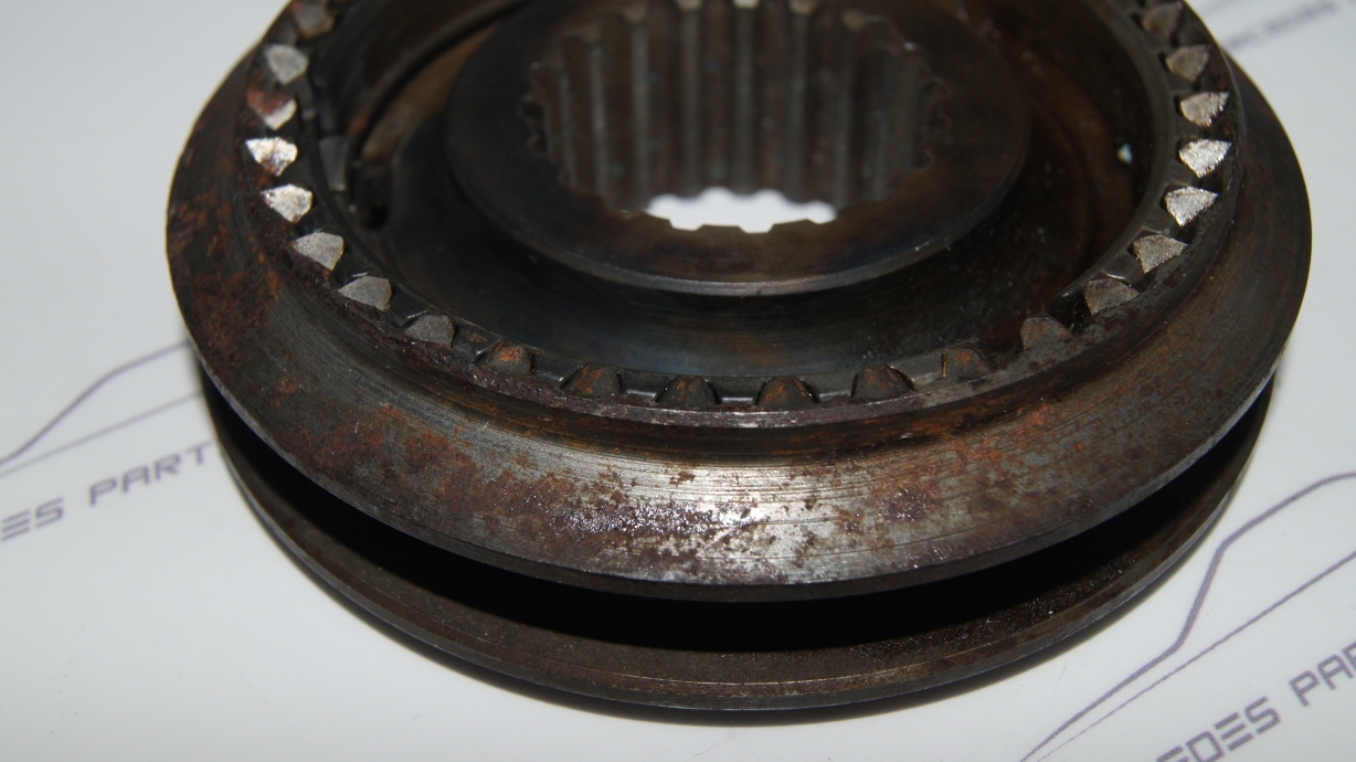 Synchronizer 716.001 Brand Synchronizer 716.001 Brand